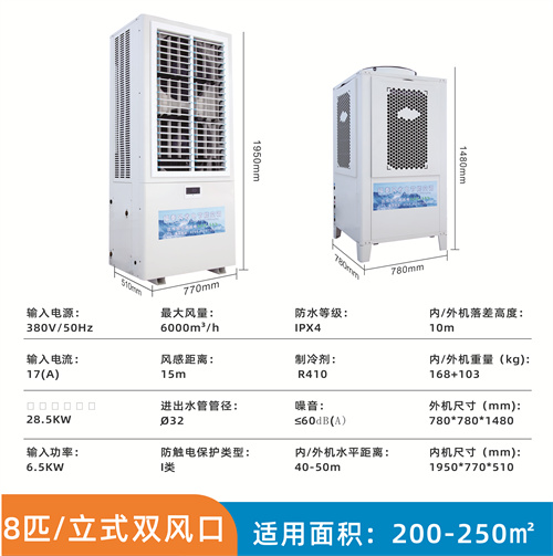 江苏车间工业省电空调…
